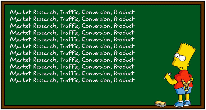 Symphony of Four Parts