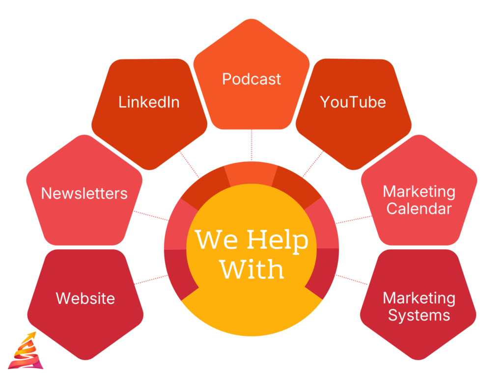 variety of services we offer